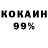 Бутират 99% Kursis Thunder